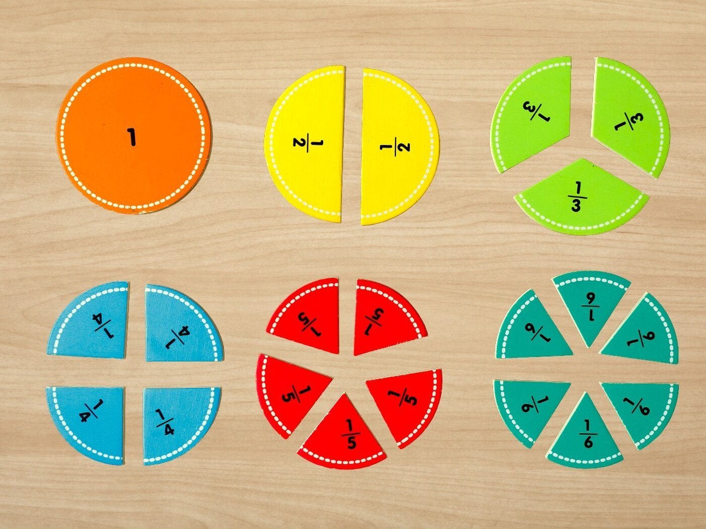 Fractions learning visual