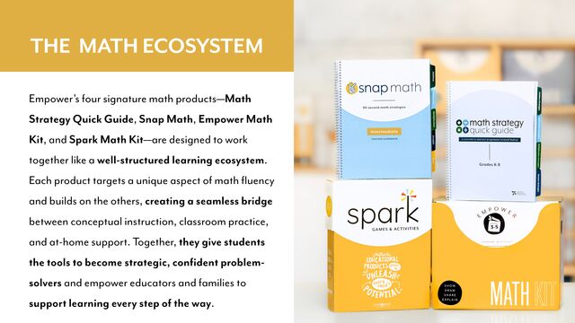 13 empower math ecosystem