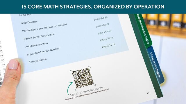 4 core math strategies