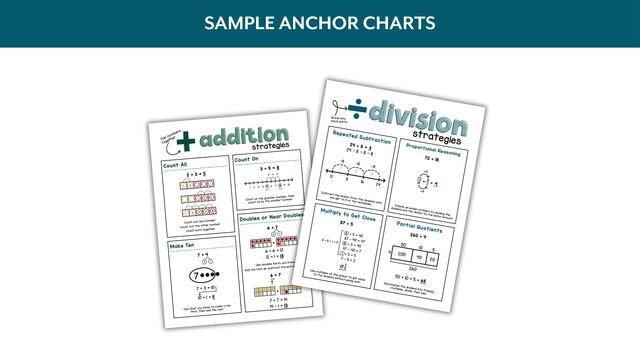6 mathematics anchor charts