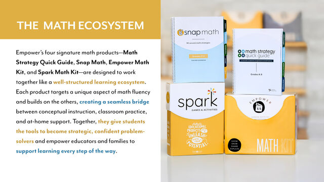 14 math ecosystem fluency